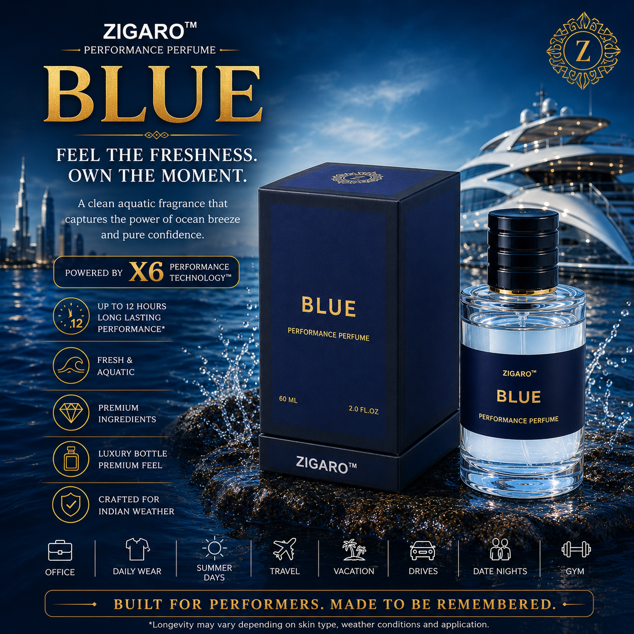 Zigaro™ Blue – Performance Perfume for Men | Up to 12 Hours