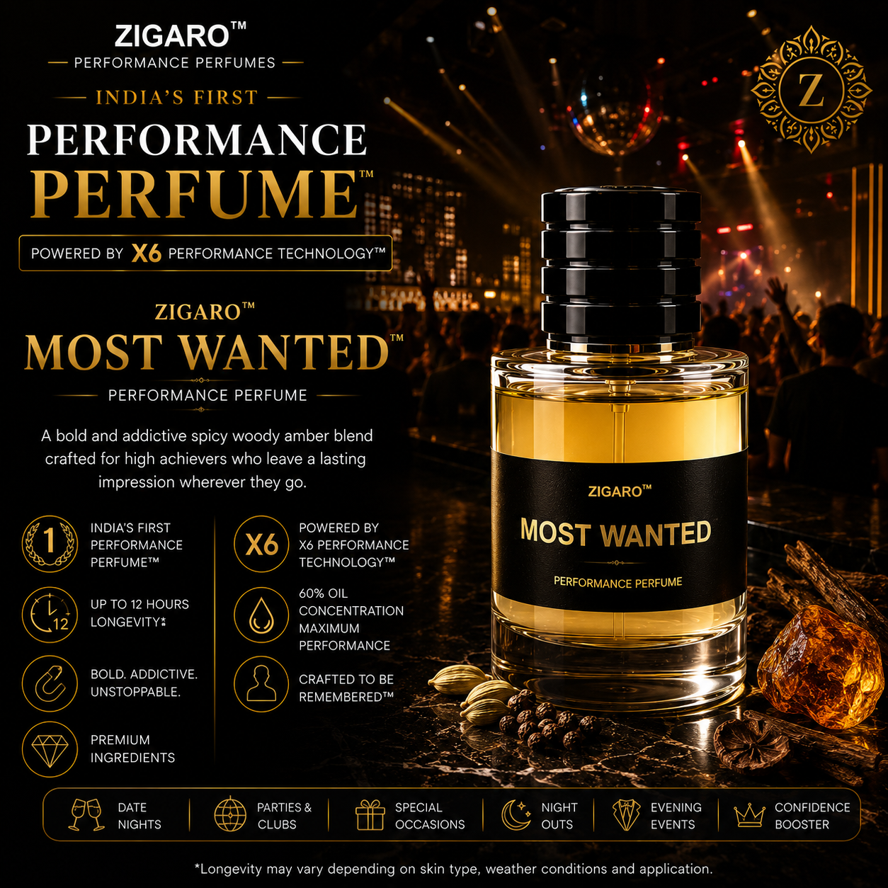 Zigaro™ Most Wanted – Performance Perfume for Men