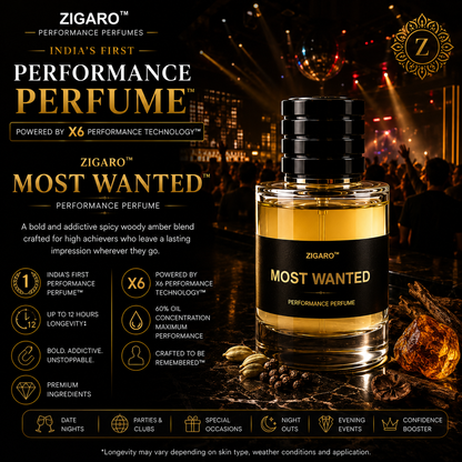 Zigaro™ Most Wanted – Performance Perfume for Men