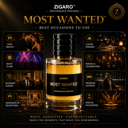 Zigaro™ Most Wanted – Performance Perfume for Men