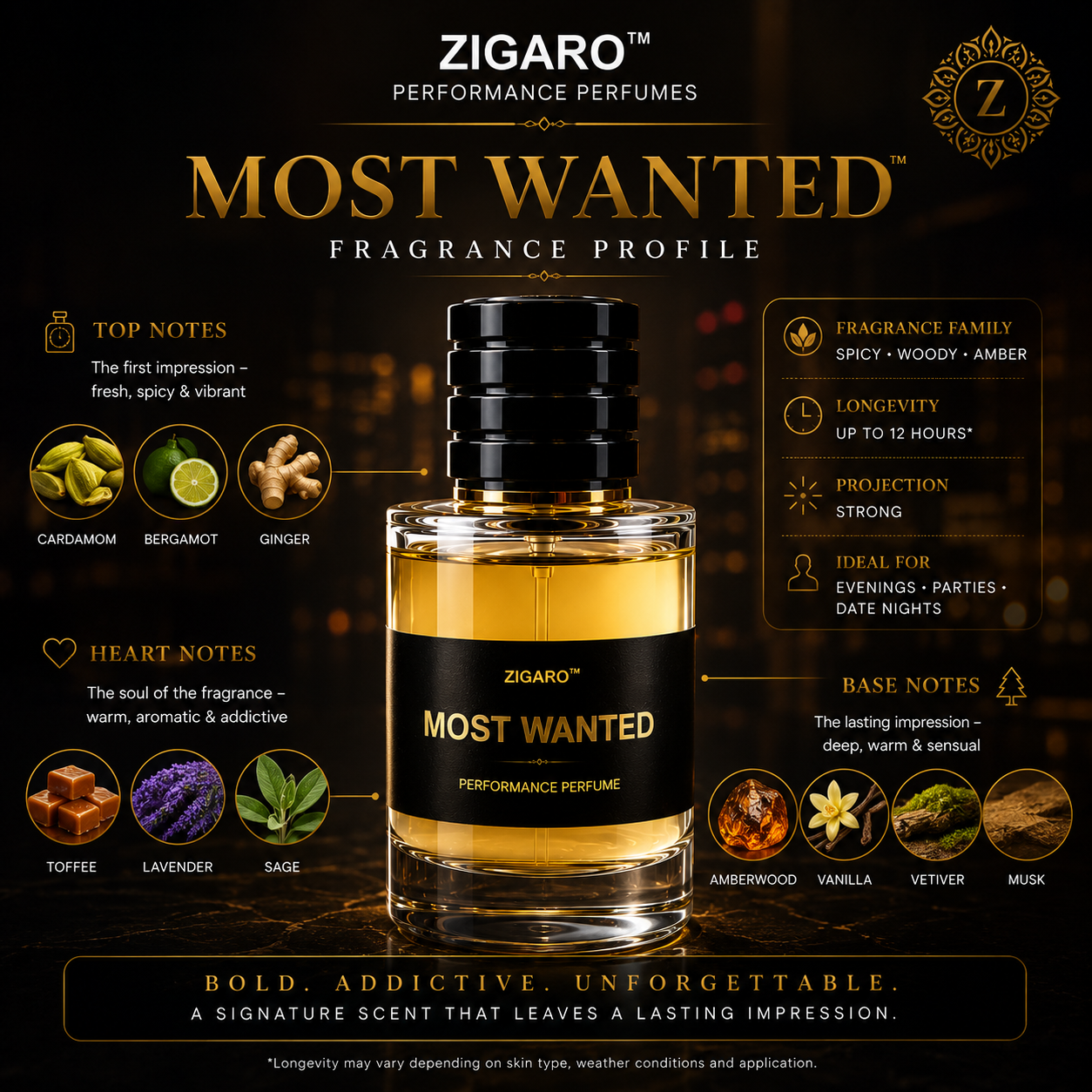 Zigaro™ Most Wanted – Performance Perfume for Men