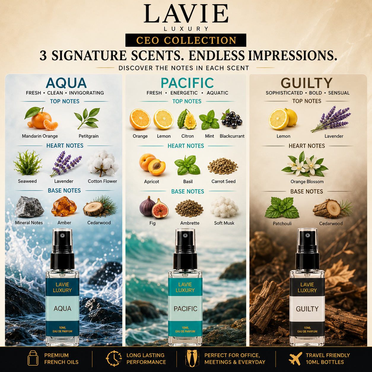 CEO Collection Trial Pack – Aqua, Pacific & Guilty | 3 x 10ml Premium Perfumes