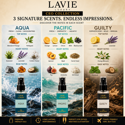 CEO Collection Trial Pack – Aqua, Pacific & Guilty | 3 x 10ml Premium Perfumes