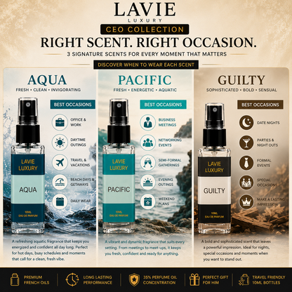 CEO Collection Trial Pack – Aqua, Pacific & Guilty | 3 x 10ml Premium Perfumes