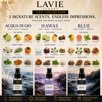 CEO Collection Trial Pack – Acqua Di Gio, Hawas & Blue | 3 × 10ml Premium Perfumes