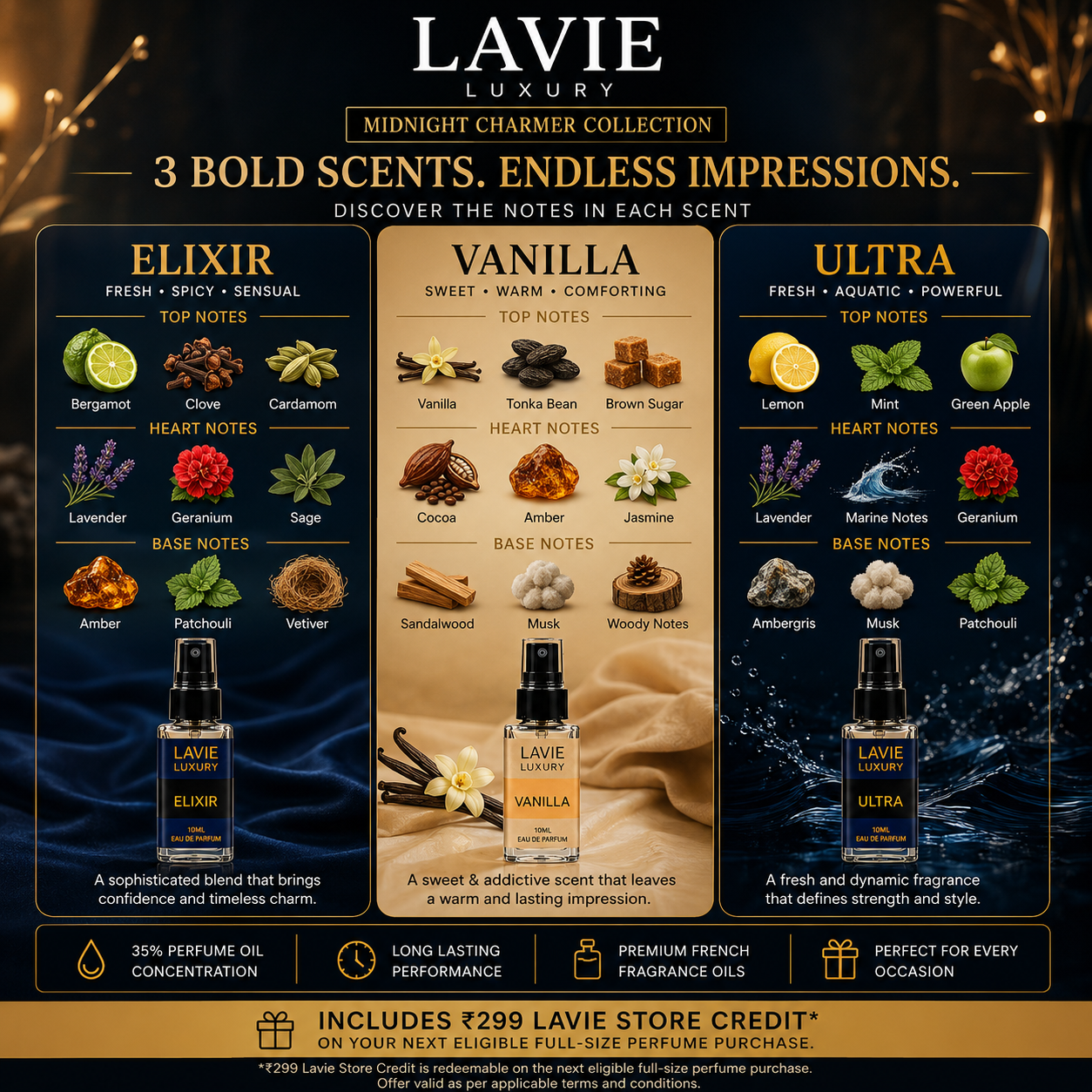 Midnight Charmer Collection Trial Pack – Elixir, Vanila and Ultra | 3 × 10ml Premium Perfumes