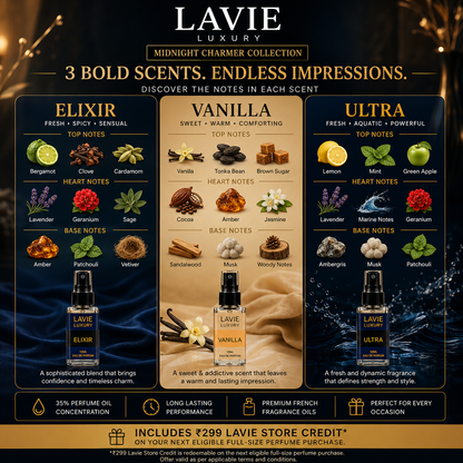 Midnight Charmer Collection Trial Pack – Elixir, Vanila and Ultra | 3 × 10ml Premium Perfumes