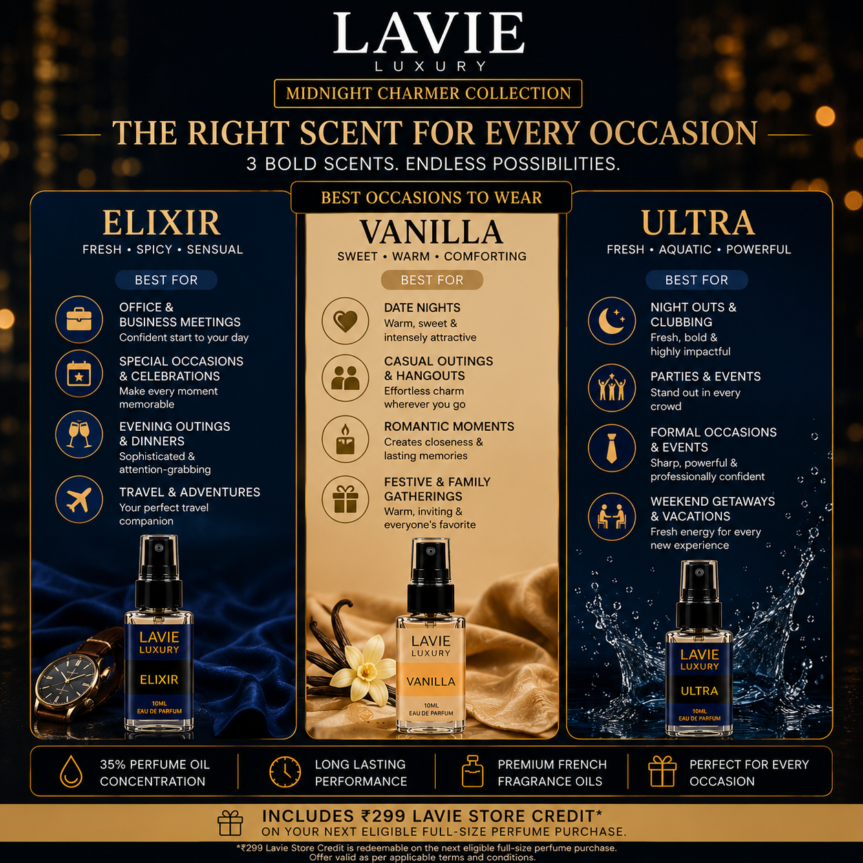 Midnight Charmer Collection Trial Pack – Elixir, Vanila and Ultra | 3 × 10ml Premium Perfumes