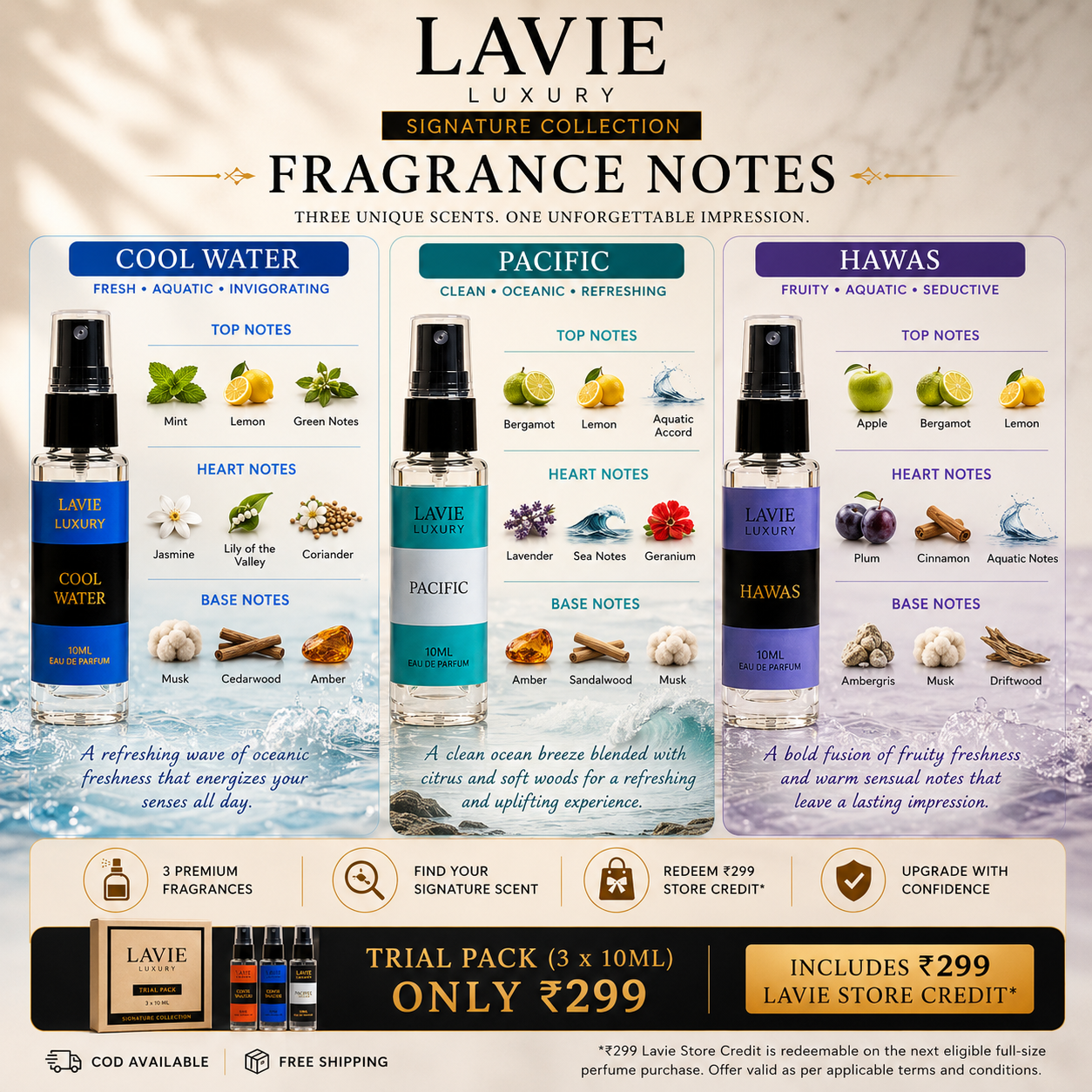 Signature Collection Trial Pack – Cool Water, Pacific, and Hawas | 3 × 10ml Premium Perfumes