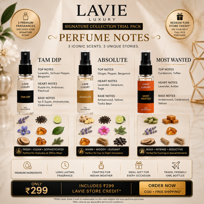 Signature Collection Trial Pack –Tam Dip, Absolute and, Most Wanted | 3 × 10ml Premium Perfumes