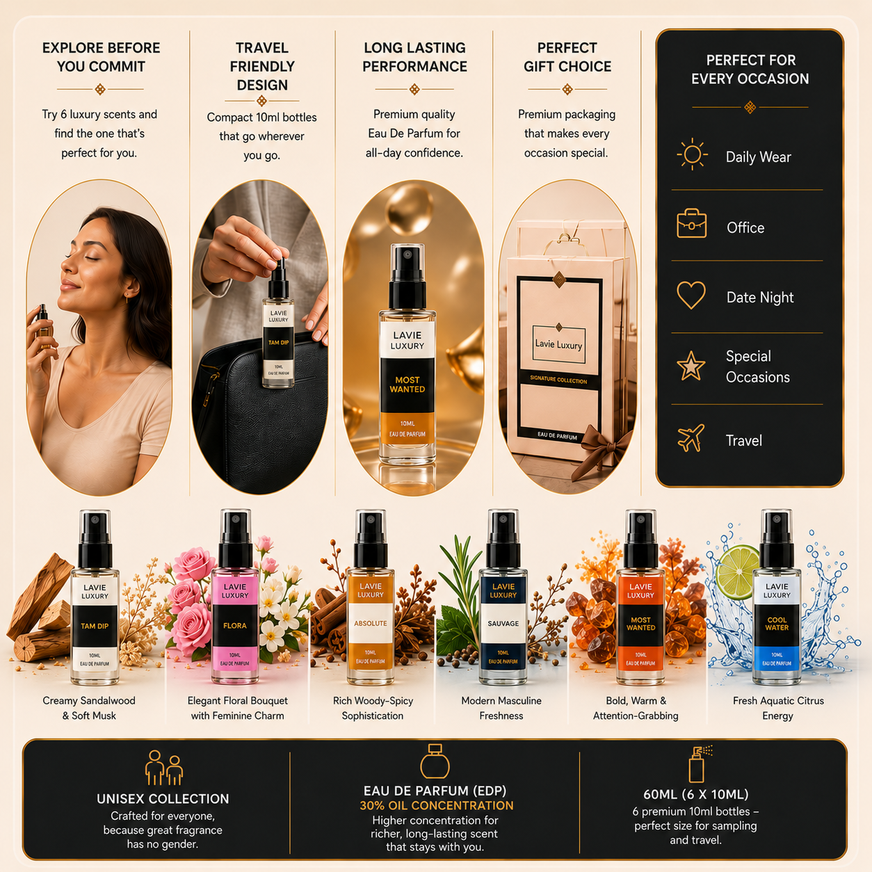Signature Collection Discovery Set | 6 Luxury Perfumes | Lavie Luxury