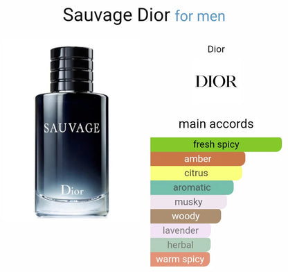 Dior Sauvage EDP(Imported)