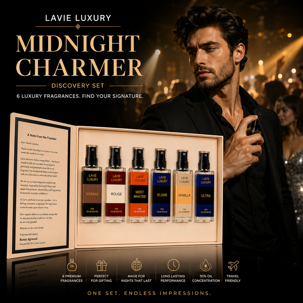 Midnight Charmer Discovery Set – 6 Luxury Fragrances for Unforgettable Nights