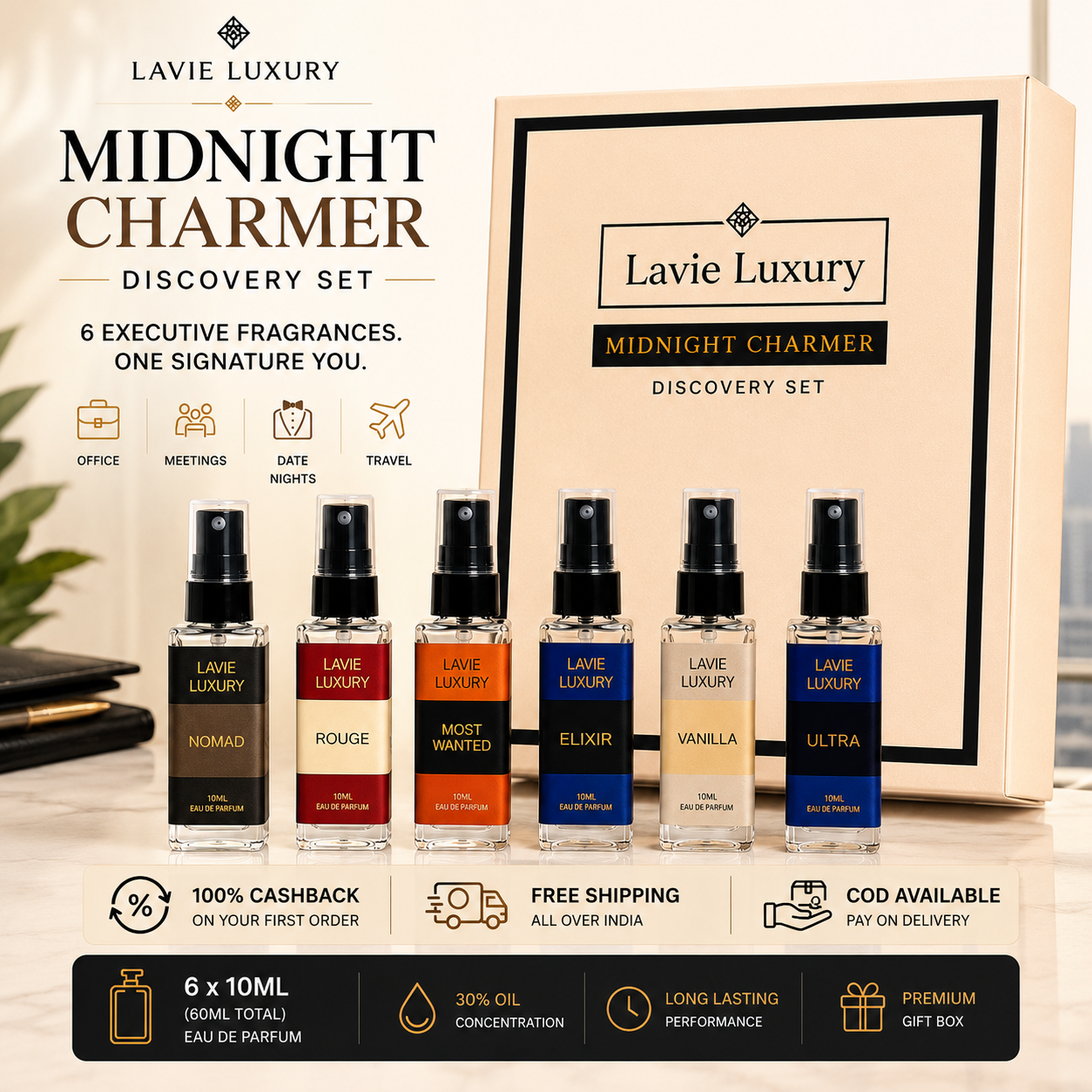 Midnight Charmer Discovery Set – 6 Luxury Fragrances for Unforgettable Nights