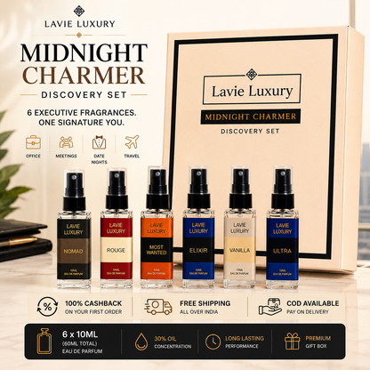 Midnight Charmer Discovery Set – 6 Luxury Fragrances for Unforgettable Nights