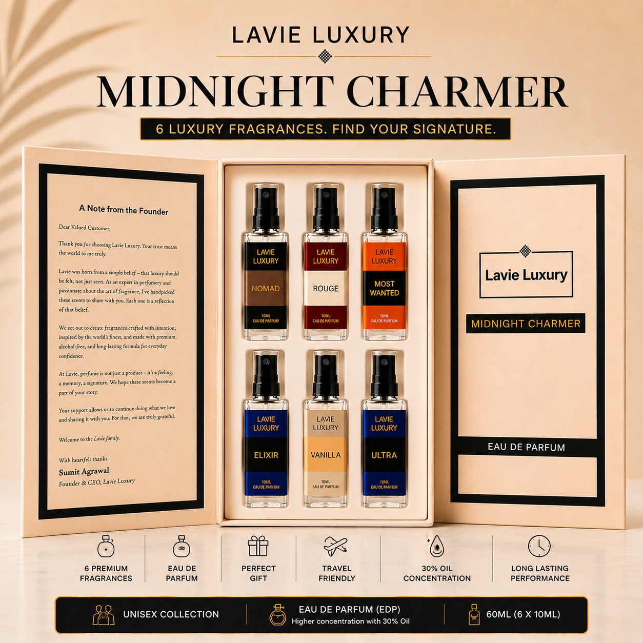 Midnight Charmer Discovery Set – 6 Luxury Fragrances for Unforgettable Nights