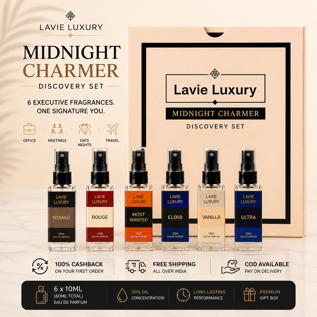 Midnight Charmer Discovery Set – 6 Luxury Fragrances for Unforgettable Nights