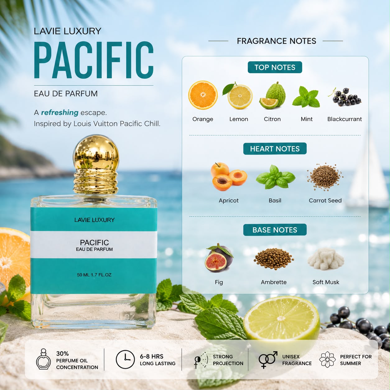 Lavie Pacific – Fresh Citrus Aromatic Eau de Parfum (Unisex)