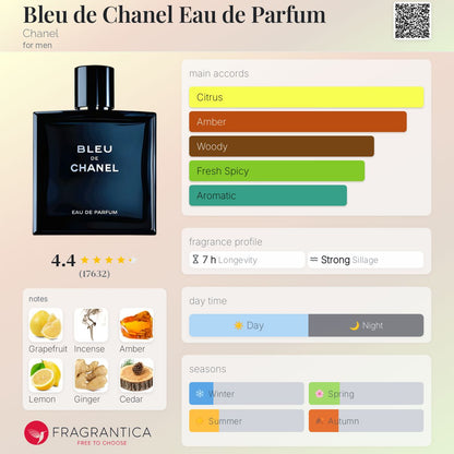 Bleu De Chanel EDP (Imported)