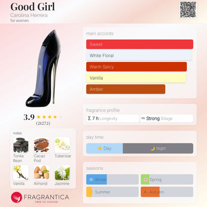 Carollina Herreraa Good Girl Supreme Eau De perfume (Impported)