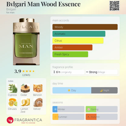 BVLGARII MAN WOOD ESSENCE EAU DE PERFUME (Imported)