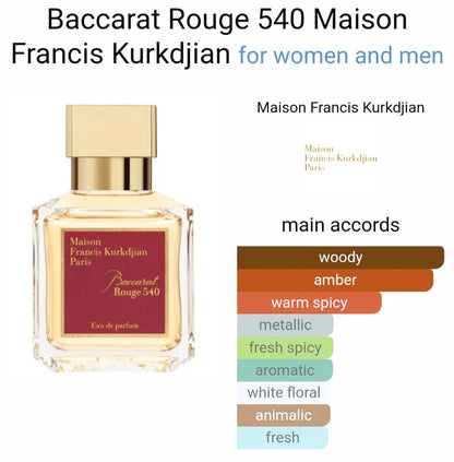 Maisonn Francis Kurkdjian Baccarat Rouge 540 Eau De Parfum (IMPPORTED)