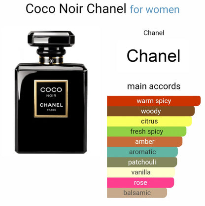 CHANELL COCOO NOIR EAU DE PERFUME[Imported]