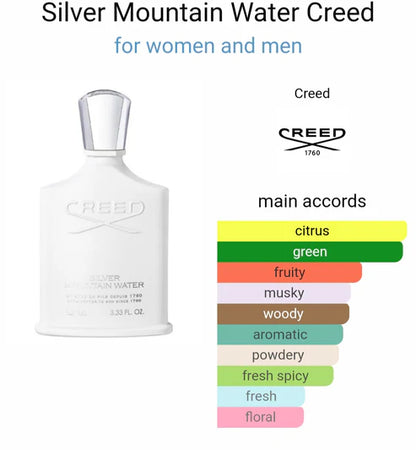 Creed Silver Mountain Water Eau De Parfum(IMPORTED)